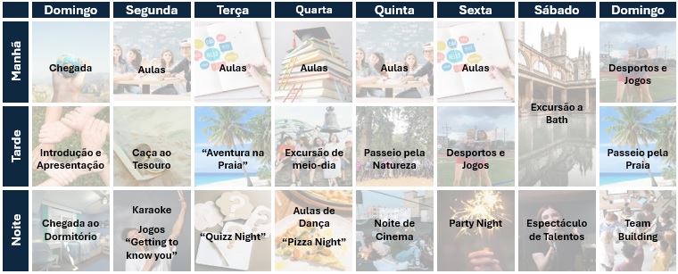 Campo de Férias Reino Unido